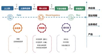 新金融普惠萬里行·開鑫金服站 金融科技賦能供應鏈企業，助力實體經濟發展